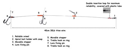 v 3.0 final FUll schematics 1.jpg