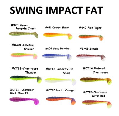 SWING IMPACT FAT GAMMA NEW 2021.jpg