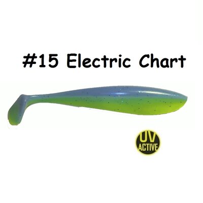 15 electric chart.jpg